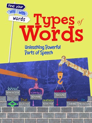 cover image of Types of Words